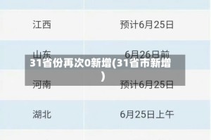 31省份再次0新增(31省市新增)