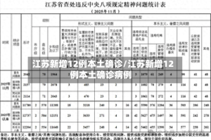 江苏新增12例本土确诊/江苏新增12例本土确诊病例