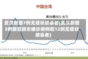 武汉新增7例无症状感染者(武汉新增3例新冠肺炎确诊病例和12例无症状感染者)