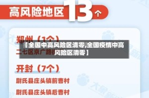 【全国中高风险区清零,全国疫情中高风险区清零】