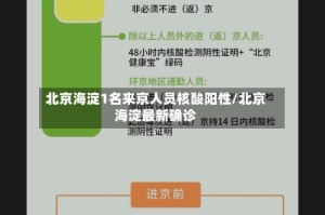 北京海淀1名来京人员核酸阳性/北京海淀最新确诊