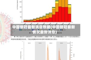 中国新冠最新消息数据(中国新冠最新情况最新消息)