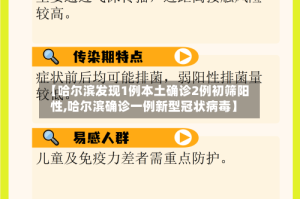 【哈尔滨发现1例本土确诊2例初筛阳性,哈尔滨确诊一例新型冠状病毒】