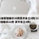 31省新增确诊30例其中本土8例(31省新增确诊22例 其中本土8例)