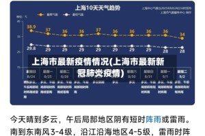 上海市最新疫情情况(上海市最新新冠肺炎疫情)
