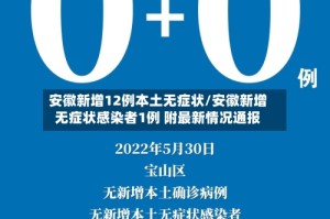 安徽新增12例本土无症状/安徽新增无症状感染者1例 附最新情况通报