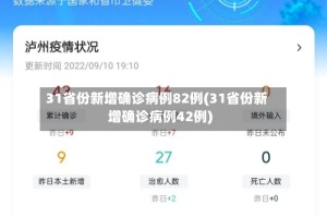 31省份新增确诊病例82例(31省份新增确诊病例42例)