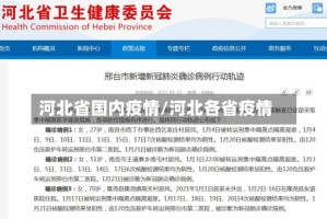 河北省国内疫情/河北各省疫情