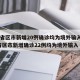 31省区市新增20例确诊均为境外输入/31省区市新增确诊22例均为境外输入