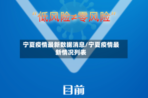 宁夏疫情最新数据消息/宁夏疫情最新情况列表