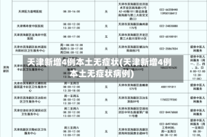 天津新增4例本土无症状(天津新增4例本土无症状病例)