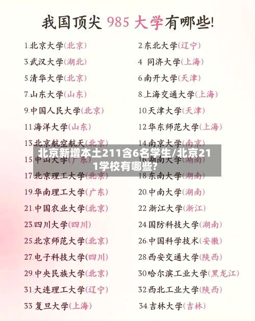 北京新增本土211含6名学生/北京211学校有哪些?-第1张图片