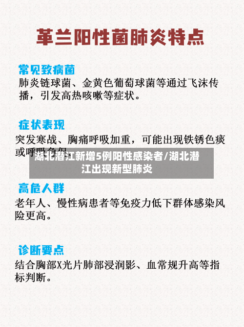 湖北潜江新增5例阳性感染者/湖北潜江出现新型肺炎-第3张图片