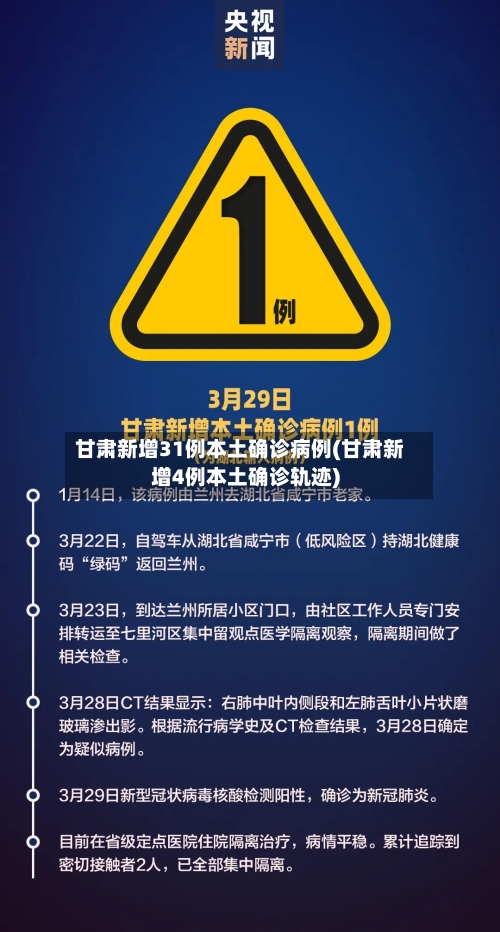 甘肃新增31例本土确诊病例(甘肃新增4例本土确诊轨迹)-第2张图片