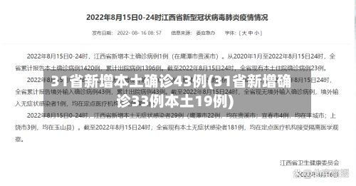 31省新增本土确诊43例(31省新增确诊33例本土19例)-第1张图片