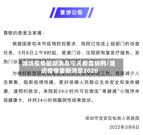 潍坊疫情最新消息今天新增病例/潍坊疫情最新消息2020-第1张图片