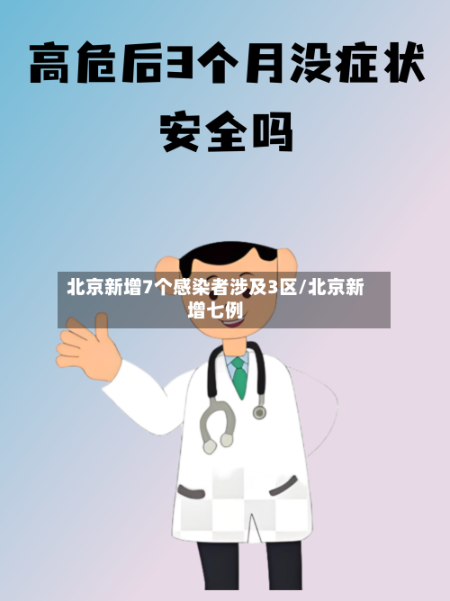 北京新增7个感染者涉及3区/北京新增七例-第2张图片