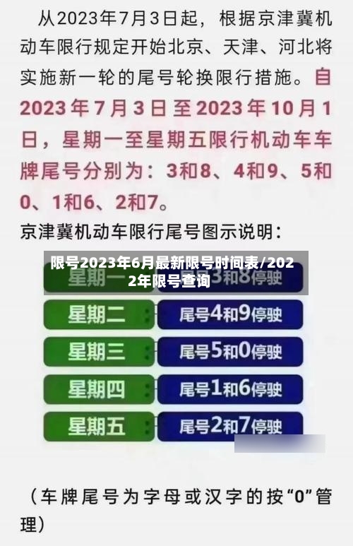 限号2023年6月最新限号时间表/2022年限号查询-第1张图片