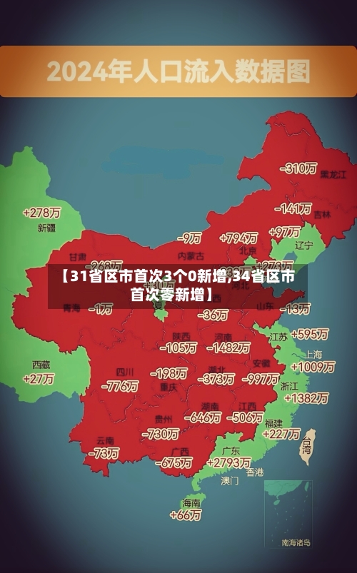 【31省区市首次3个0新增,34省区市首次零新增】-第3张图片