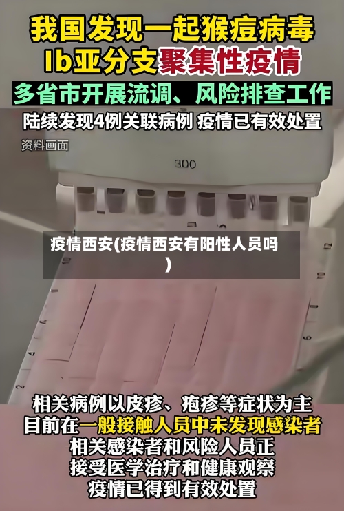 疫情西安(疫情西安有阳性人员吗)-第2张图片