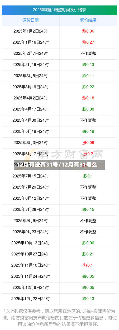 12月有没有31号/12月有31号么-第1张图片