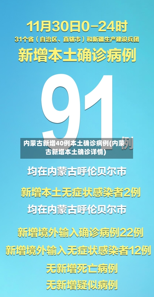 内蒙古新增40例本土确诊病例(内蒙古新增本土确诊详情)-第1张图片