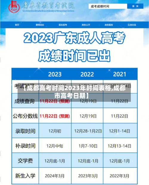 【成都高考时间2023年时间表格,成都市高考日期】-第1张图片