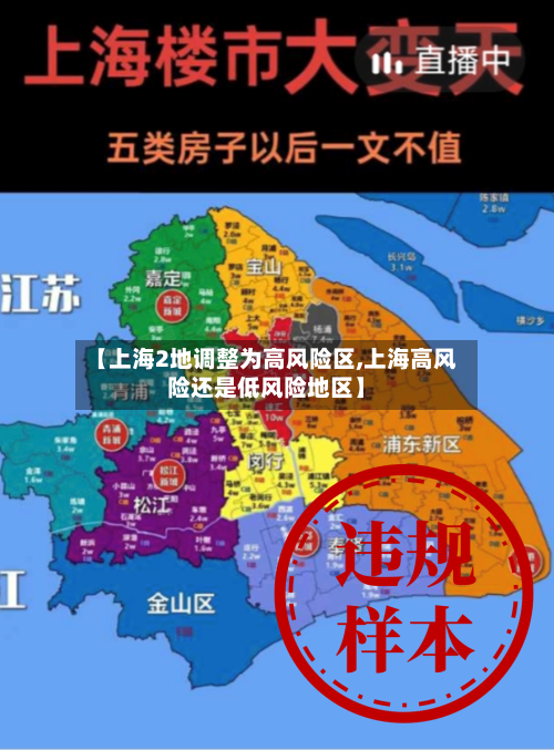 【上海2地调整为高风险区,上海高风险还是低风险地区】-第1张图片