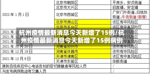 杭州疫情最新消息今天新增了15例/杭州疫情最新消息今天新增了15例病例-第1张图片