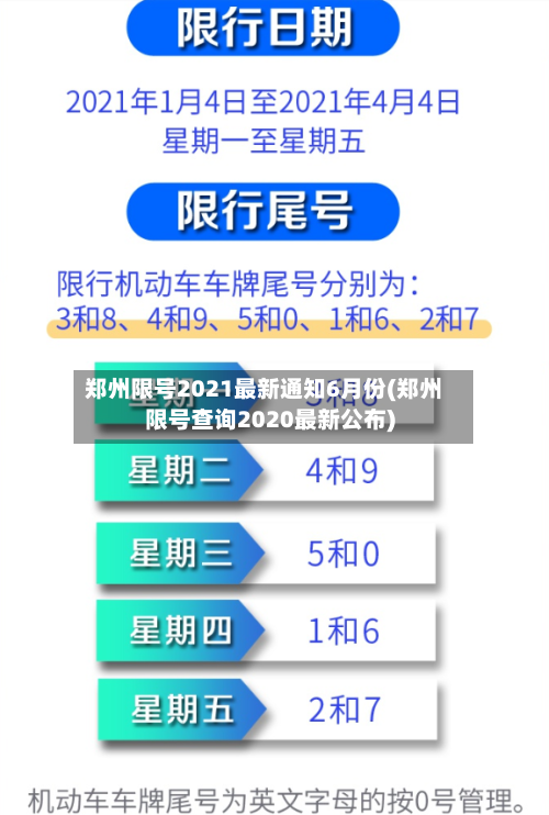 郑州限号2021最新通知6月份(郑州限号查询2020最新公布)-第2张图片