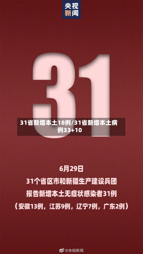 31省新增本土18例/31省新增本土病例33+10-第2张图片