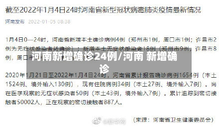 河南新增确诊24例/河南 新增确诊-第1张图片