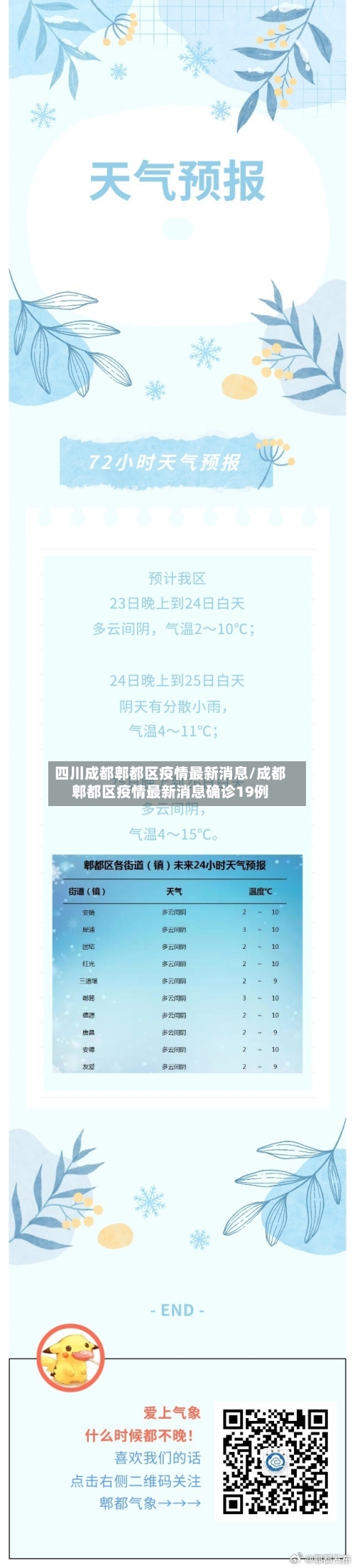 四川成都郫都区疫情最新消息/成都郫都区疫情最新消息确诊19例-第2张图片