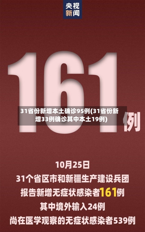 31省份新增本土确诊95例(31省份新增33例确诊其中本土19例)-第1张图片