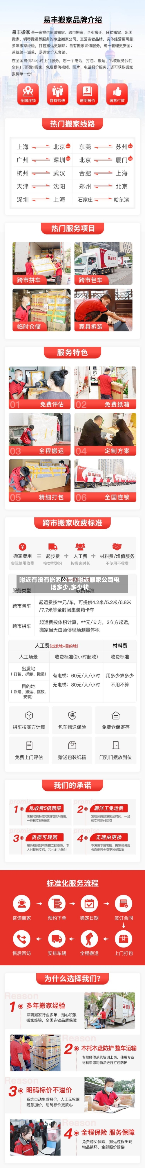 附近有没有搬家公司/附近搬家公司电话多少,多少钱-第1张图片