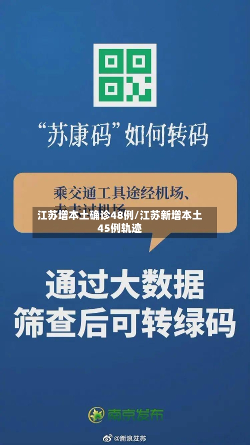 江苏增本土确诊48例/江苏新增本土45例轨迹-第3张图片