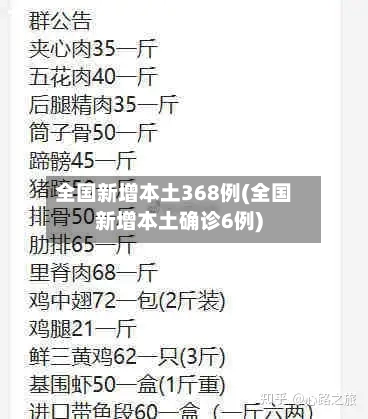 全国新增本土368例(全国新增本土确诊6例)-第1张图片