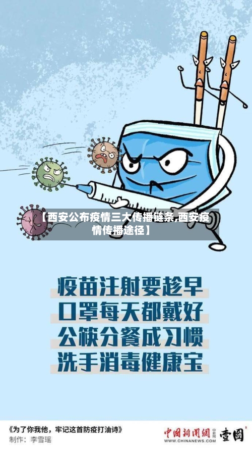 【西安公布疫情三大传播链条,西安疫情传播途径】-第3张图片