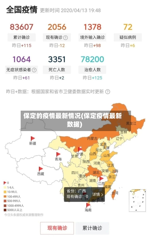 保定的疫情最新情况(保定疫情最新数据)-第1张图片