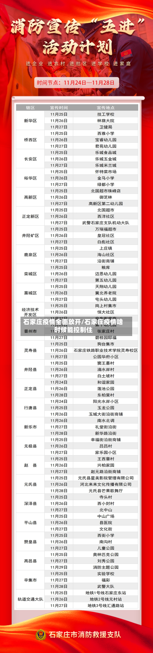 石家庄疫情全面放开/石家庄疫情啥时候能控制住-第1张图片