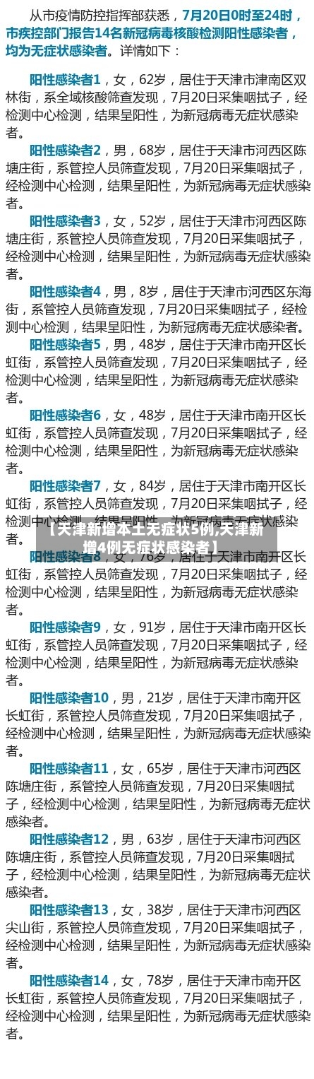 【天津新增本土无症状5例,天津新增4例无症状感染者】-第1张图片
