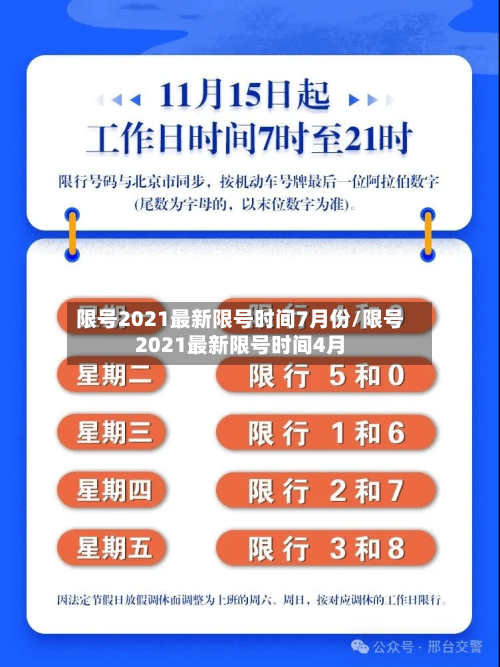 限号2021最新限号时间7月份/限号2021最新限号时间4月-第3张图片