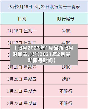 【限号2023年1月最新限号时间表,限号2021年2月最新限号时间】-第3张图片